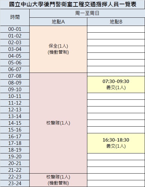 交管時程圖片